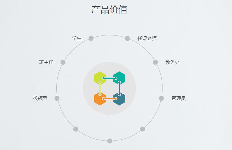 湖南新中新電子科技有限公司,校園一卡通,企業(yè)一卡通,城市一卡通,湖南數(shù)字化校園解決方案,長(zhǎng)沙智能交通,稅控收款機(jī),二代身份證閱讀機(jī)具 湖南新中新電子科技有限公司,校園一卡通,企業(yè)一卡通,城市一卡通,湖南數(shù)字化校園解決方案,長(zhǎng)沙智能交通,稅控收款機(jī),二代身份證閱讀機(jī)具